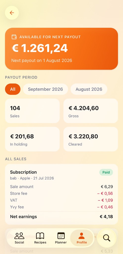 Chef earnings dashboard with payout and sales